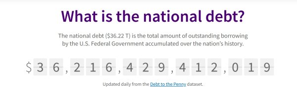 贵海国际 美元资产风暴临近？德银画出“皱眉曲线” 达利欧警告印钱化债